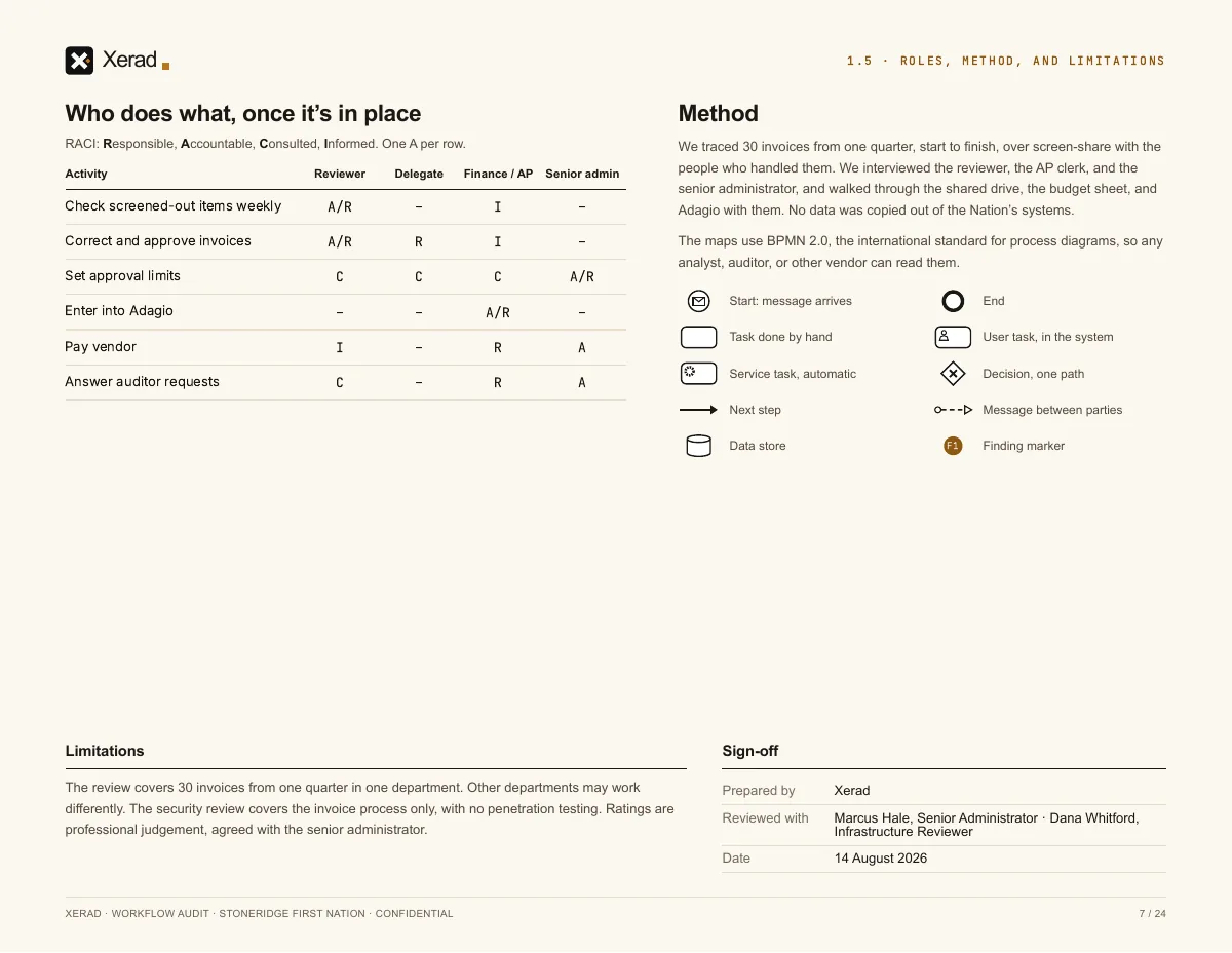 Sample report, page 7 of 24