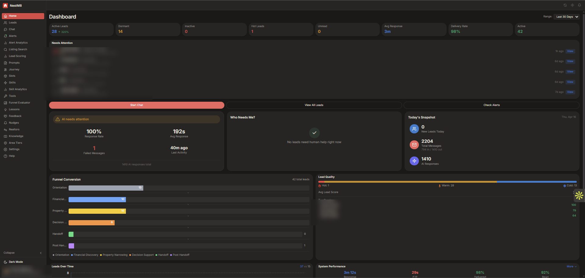 NestM8 dashboard